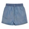 KMGPEMA DENIM SHORTS